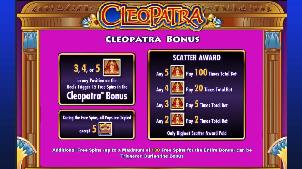 Cleopatra Slot Bonus