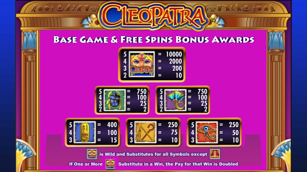 Cleopatra Slot Online