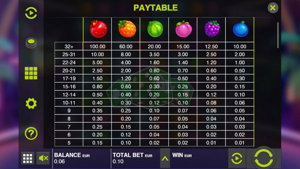 Jammin’ Jars 2 Online Slot Jammin’ Jars 2 Payouts