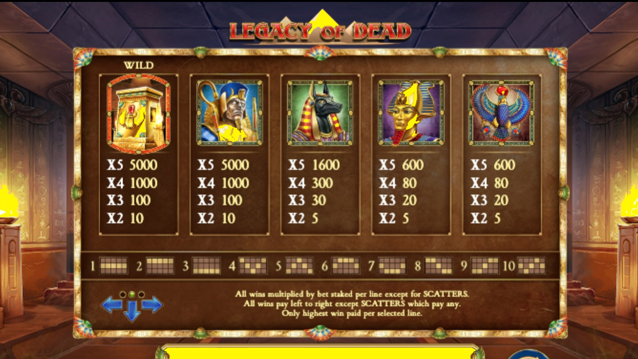Legacy of Dead slot guide explaining gameplay mechanics and free spins feature