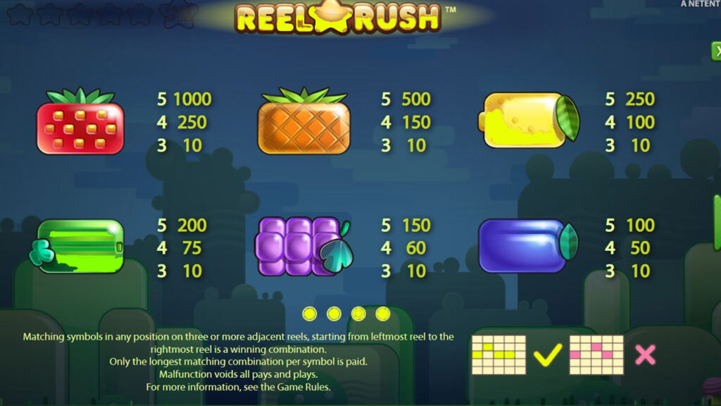 Reel Rush Slot Payouts