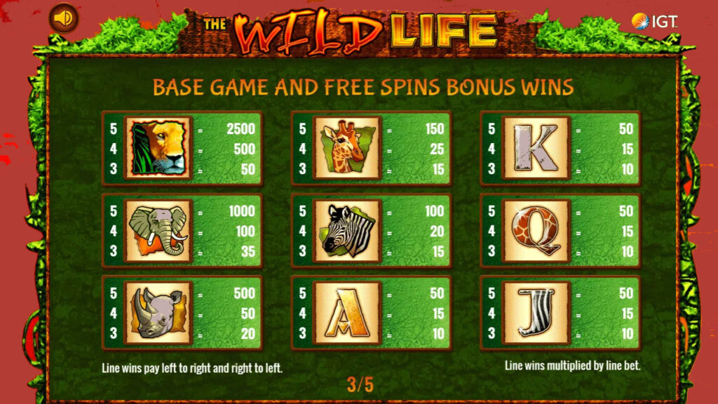 Wild Life Slot Online