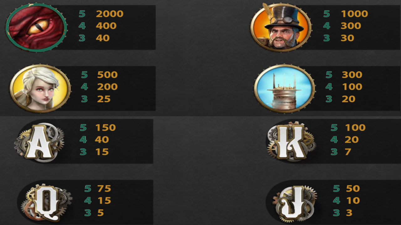 Steam Tower Online Slot Review. Play Free or Money